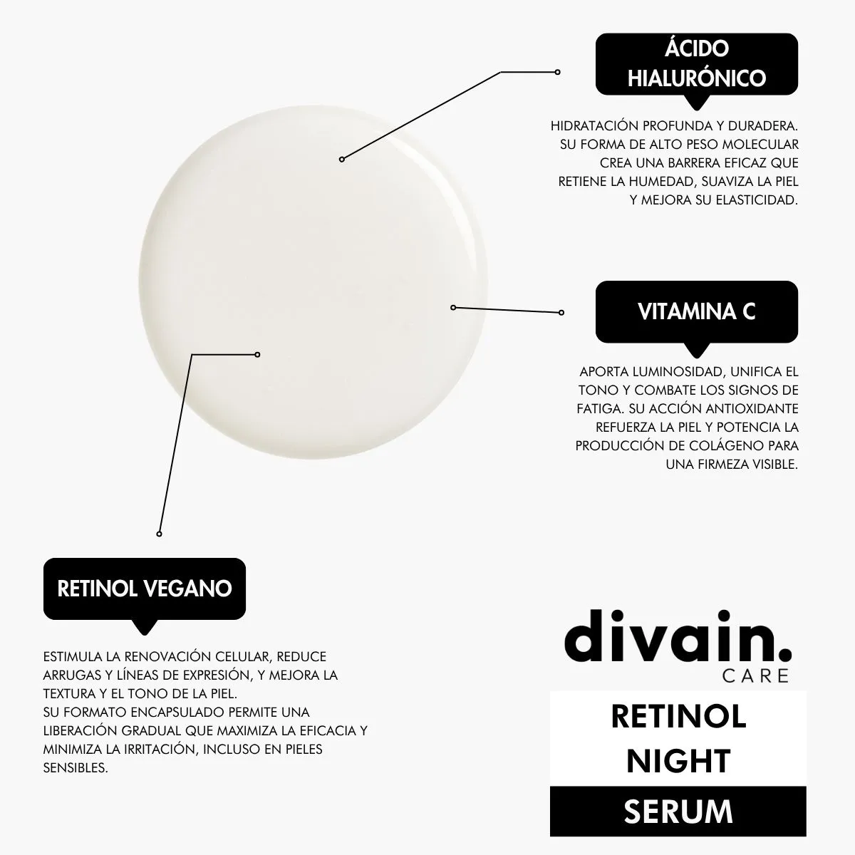 Retinol Night Serum - Image 3