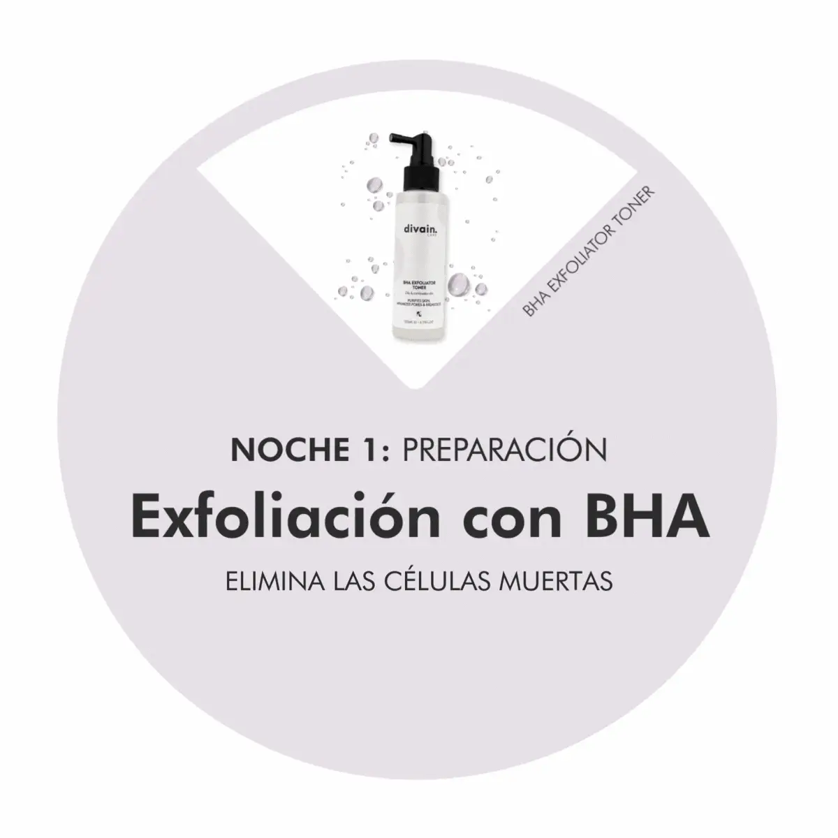 Skin Cycling Routine - Image 2
