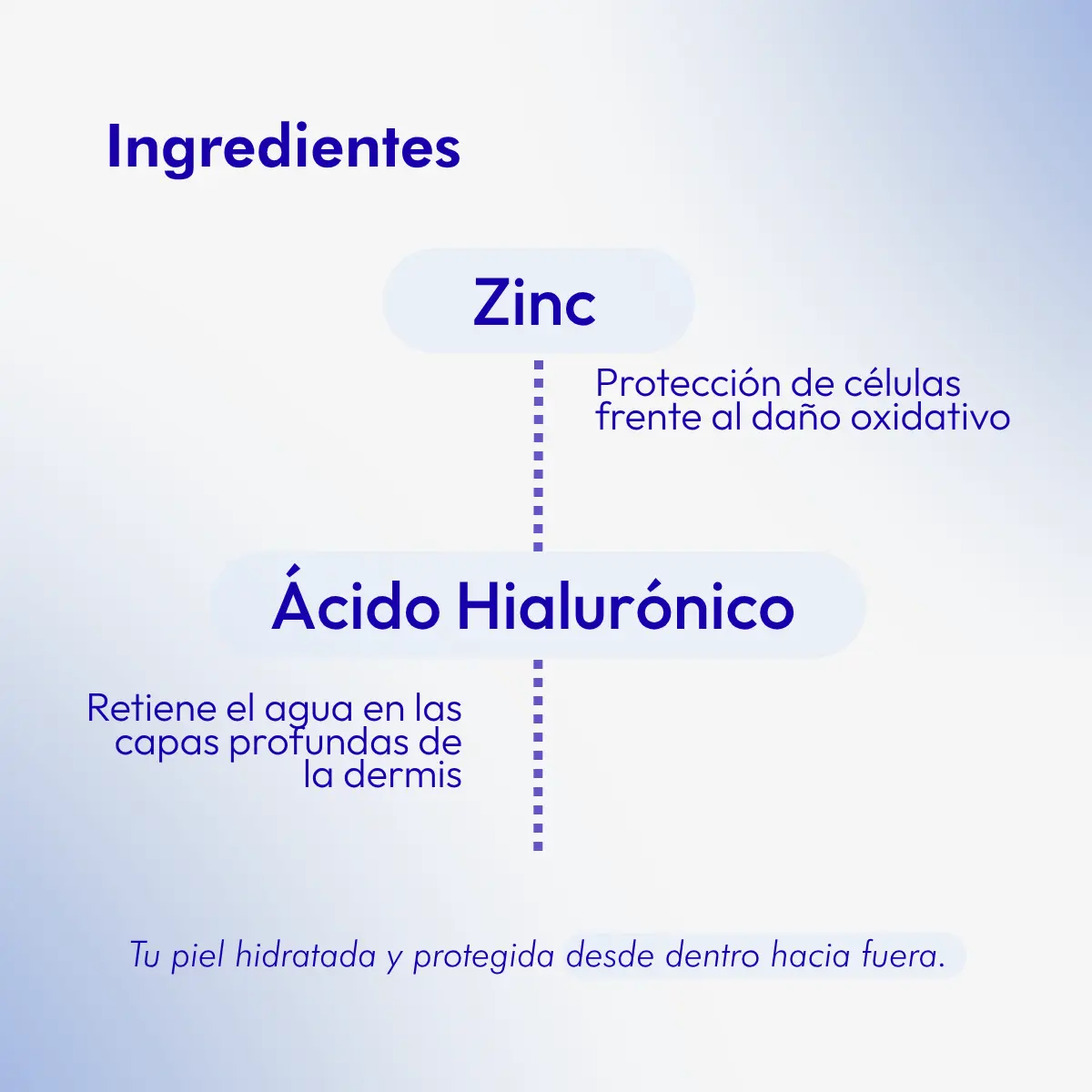 OXI-Z PLUS - Image 3