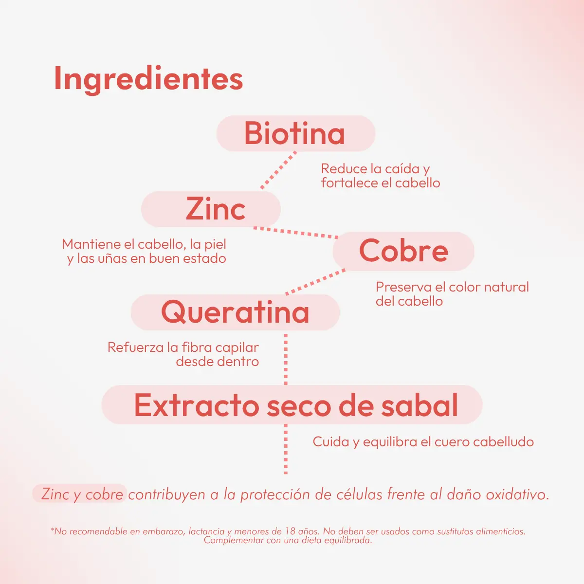 Beauty Complex - Image 4
